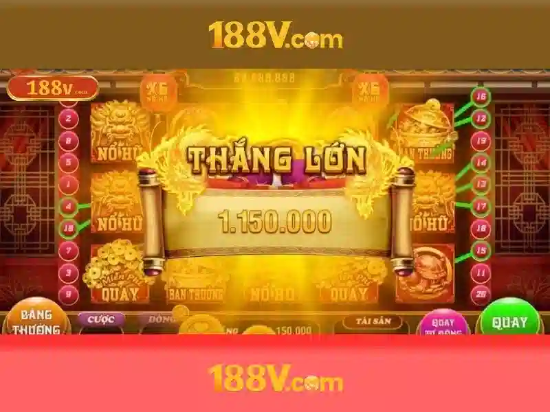 188v: một hành trình khám phá Go88