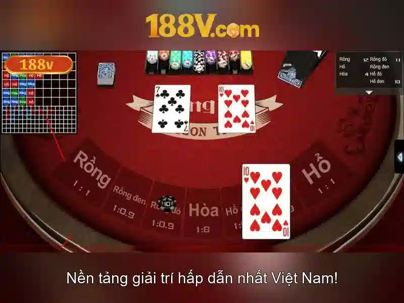 Ý nghĩa hiện sinh của 188v