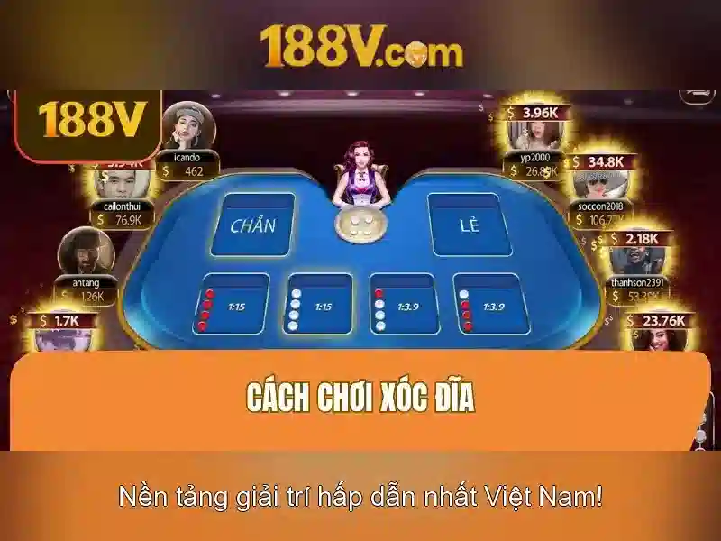 188V: Hiểu biết, thiết kế và ứng dụng của điện áp đặc biệt Go88