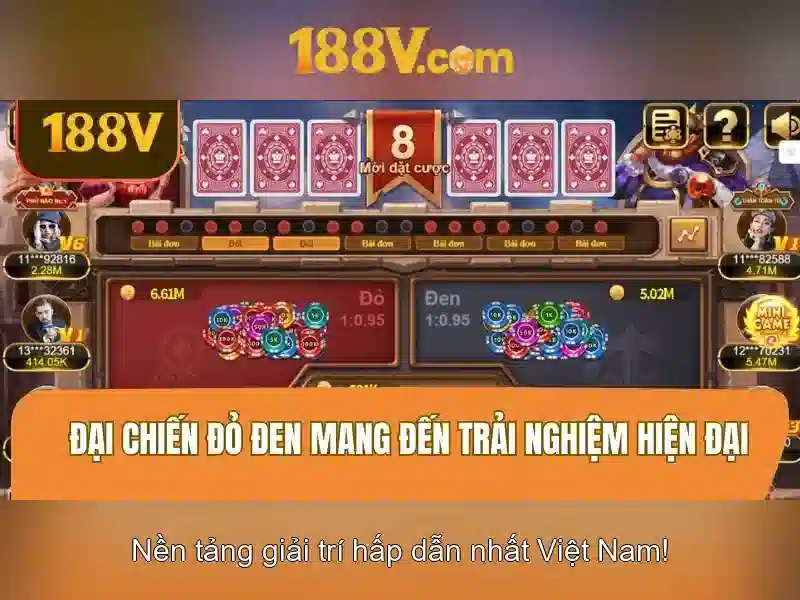 Đăng Nhập